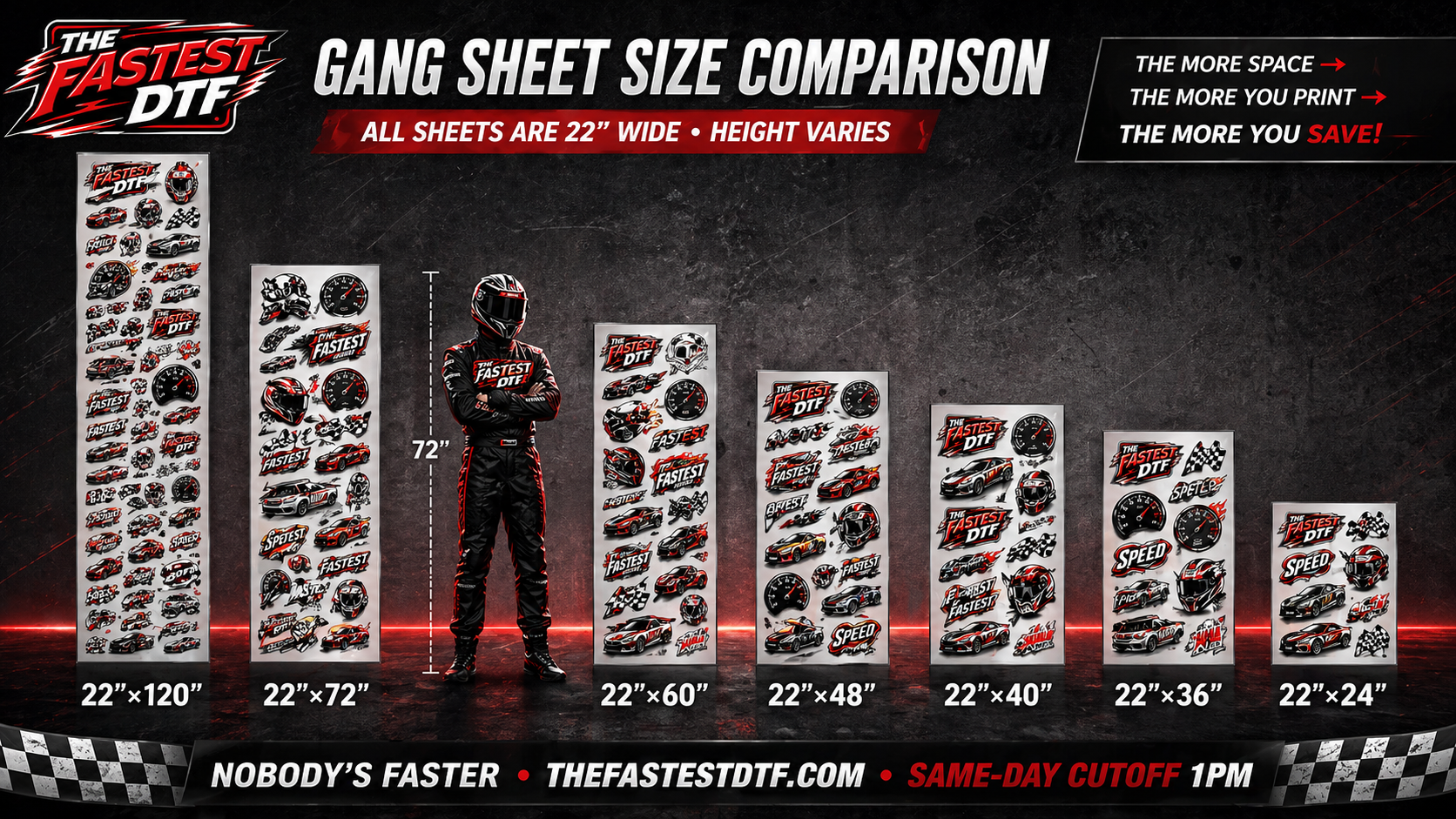 Custom DTF Gang Sheet Builder