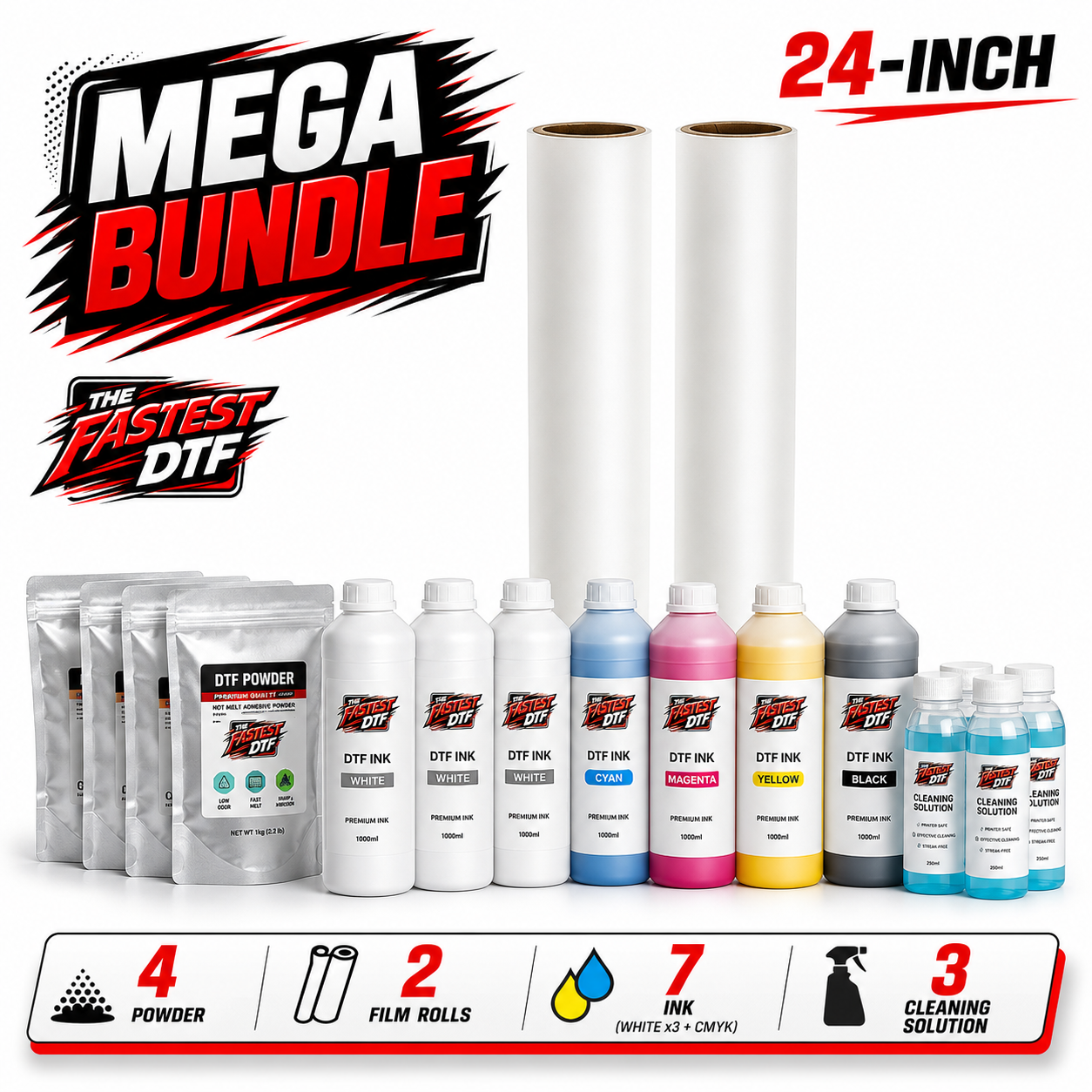 24″ DTF Mega Production Bundle