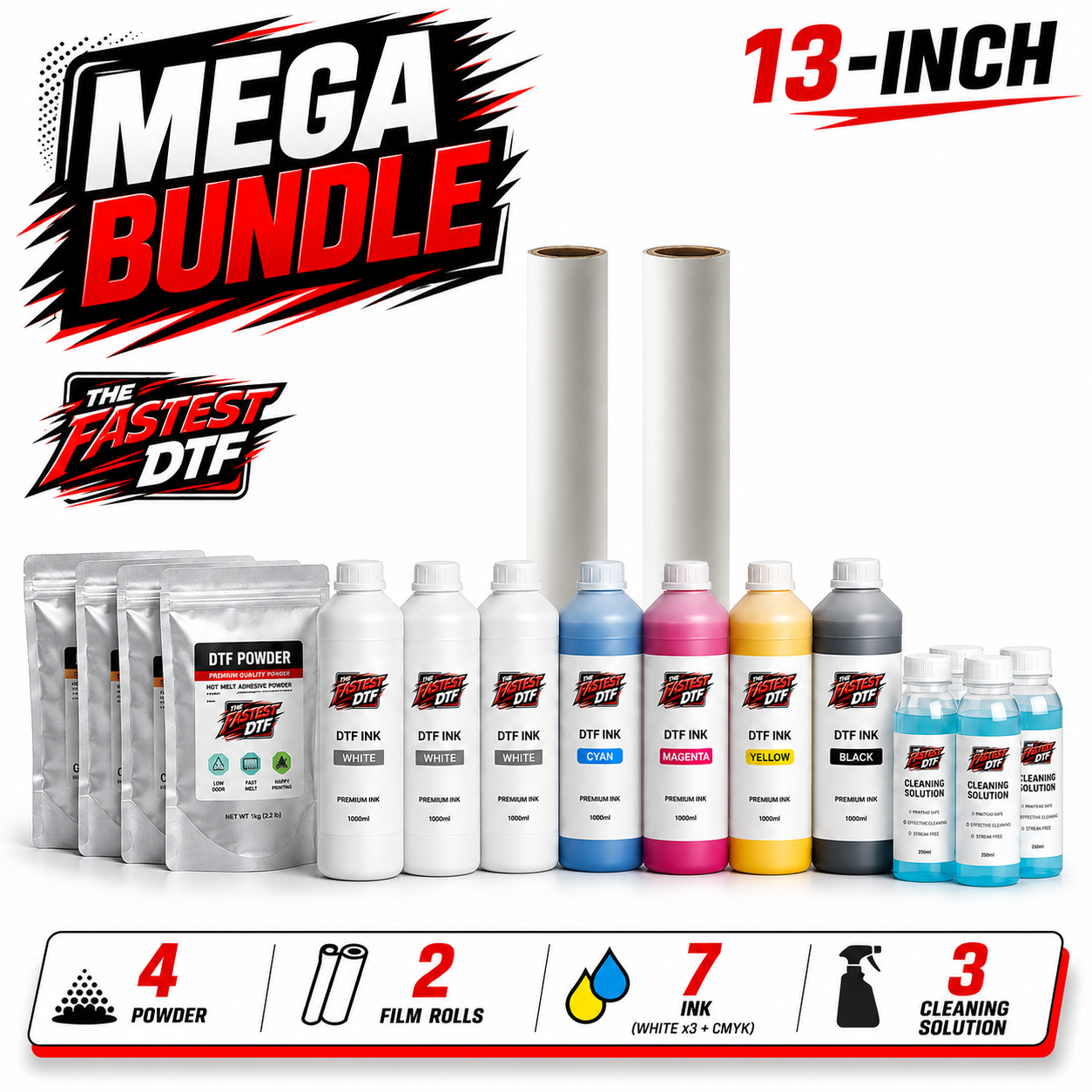 13″ DTF Mega Production Bundle