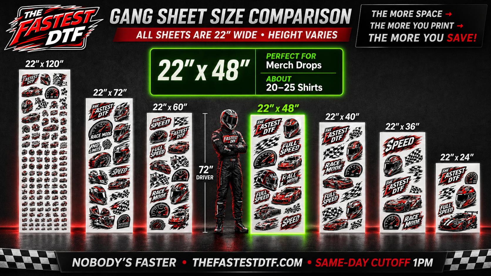 Custom DTF Gang Sheet Builder
