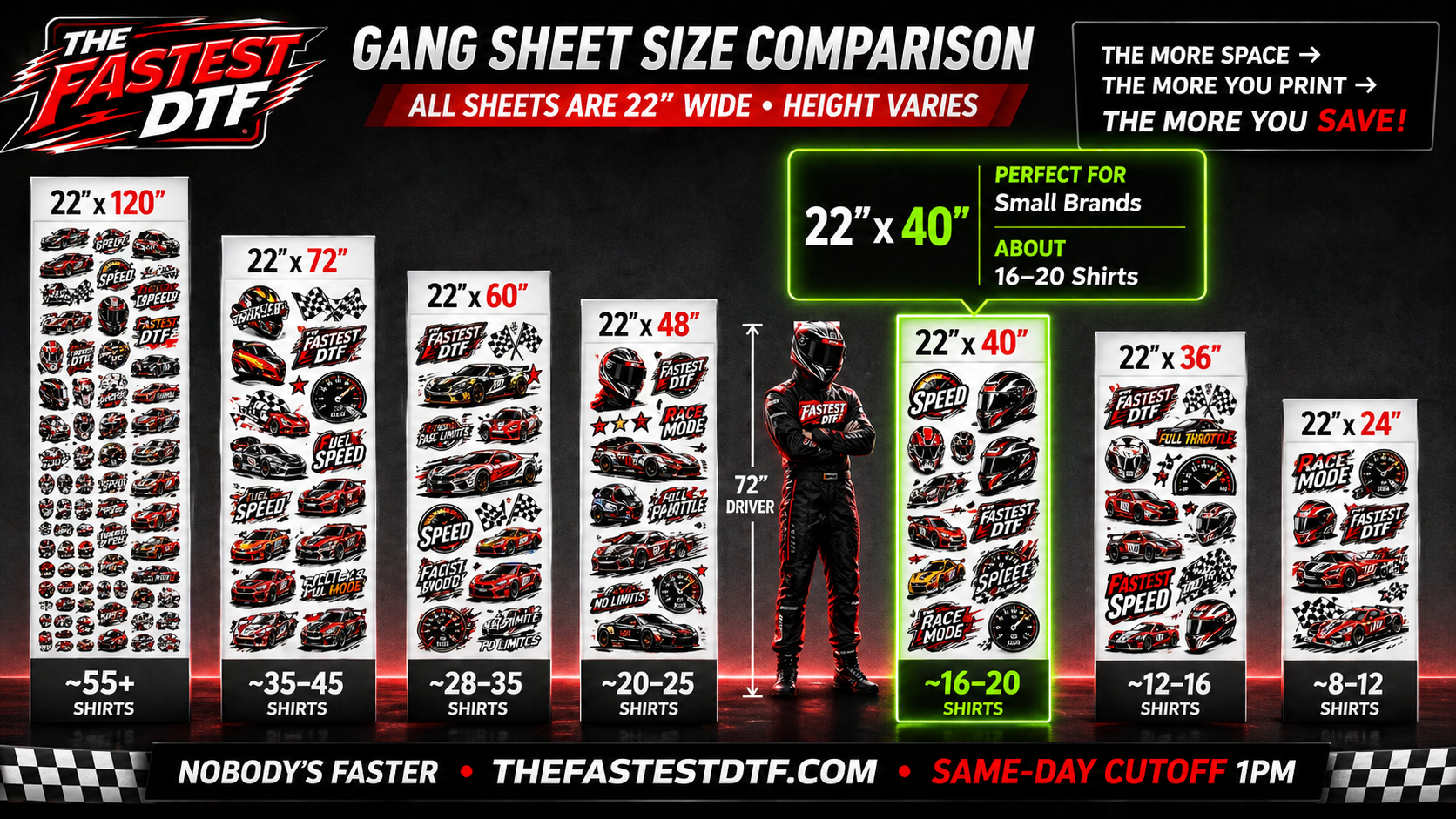 Custom DTF Gang Sheet Builder