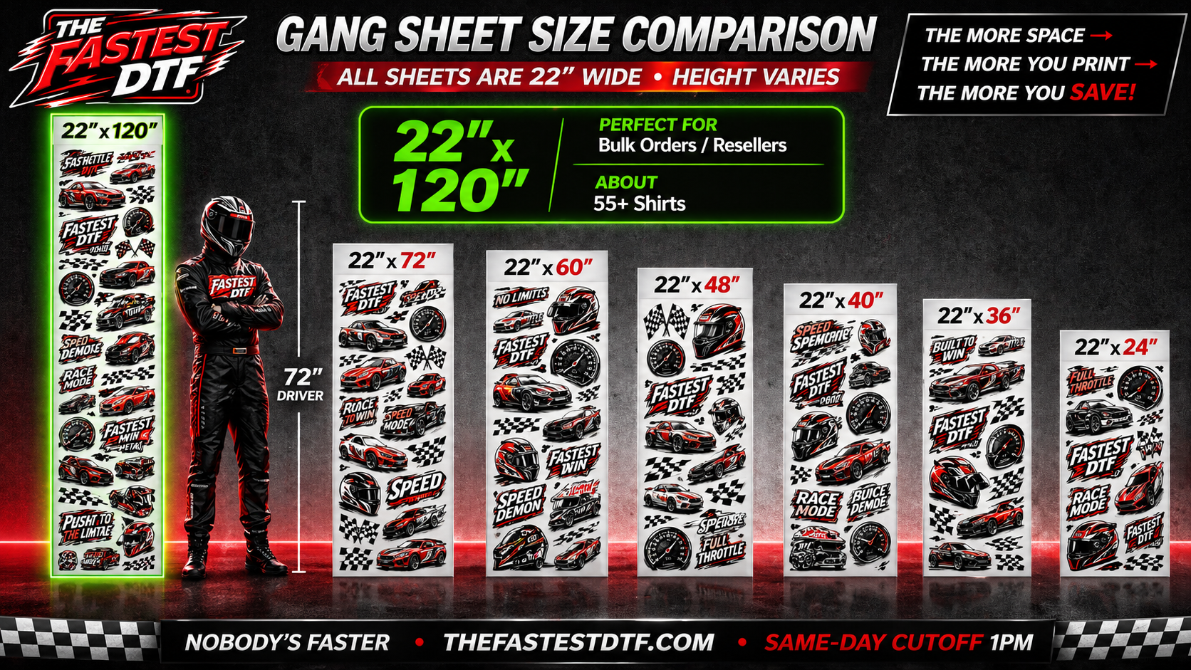 Custom DTF Gang Sheet Builder