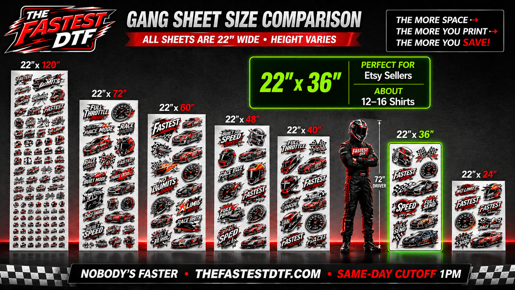 Custom DTF Gang Sheet Builder