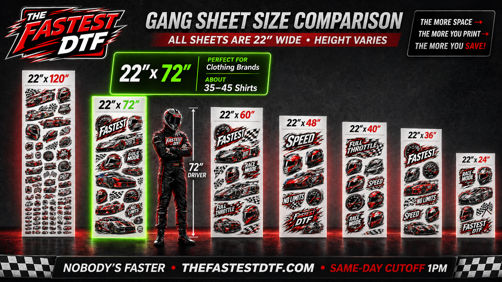 Custom DTF Gang Sheet Builder