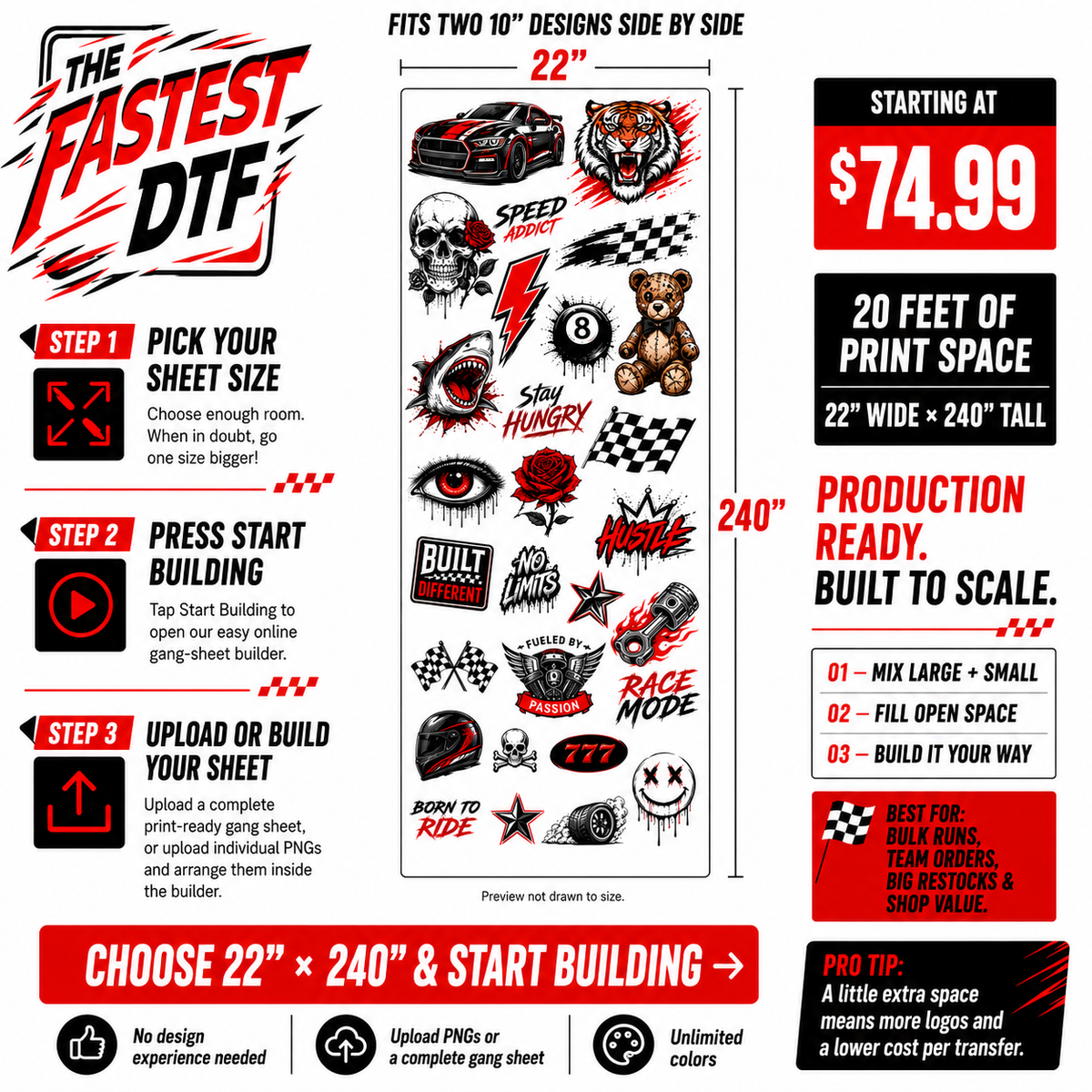 The Fastest DTF 22 by 240 inch gang sheet size, pricing, capacity, and ordering guide