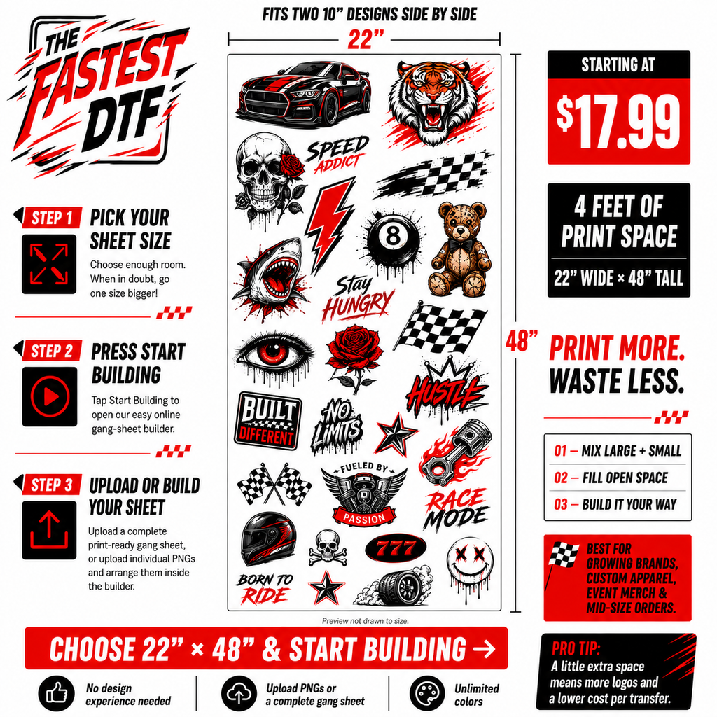The Fastest DTF 22 by 48 inch gang sheet size, pricing, capacity, and ordering guide