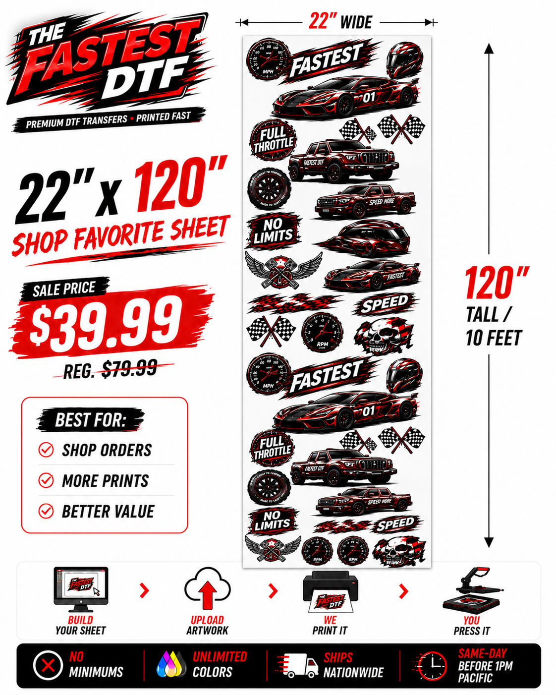 The Fastest DTF 22in x 120in Gang Sheet product image