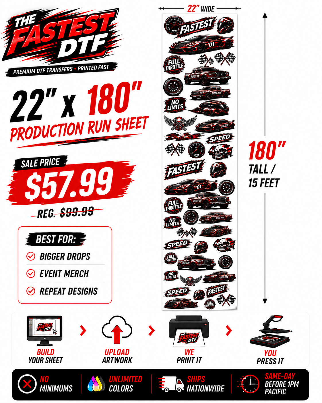 The Fastest DTF 22in x 180in Gang Sheet product image