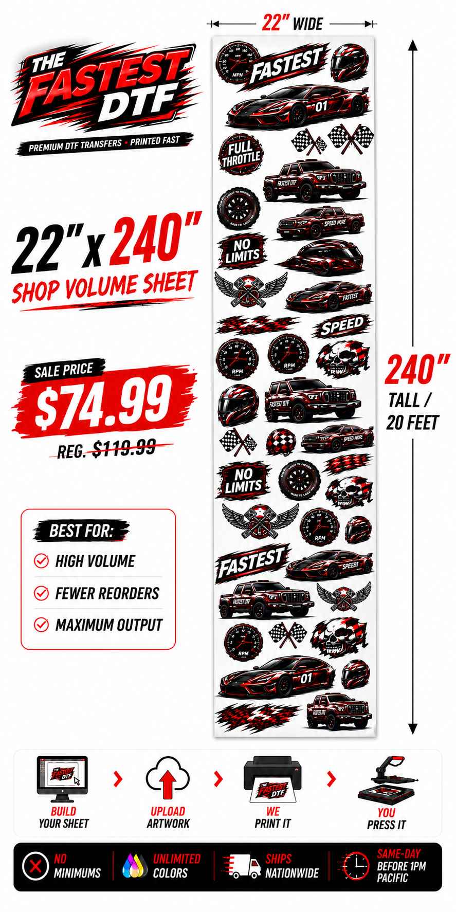 The Fastest DTF 22in x 240in Gang Sheet product image