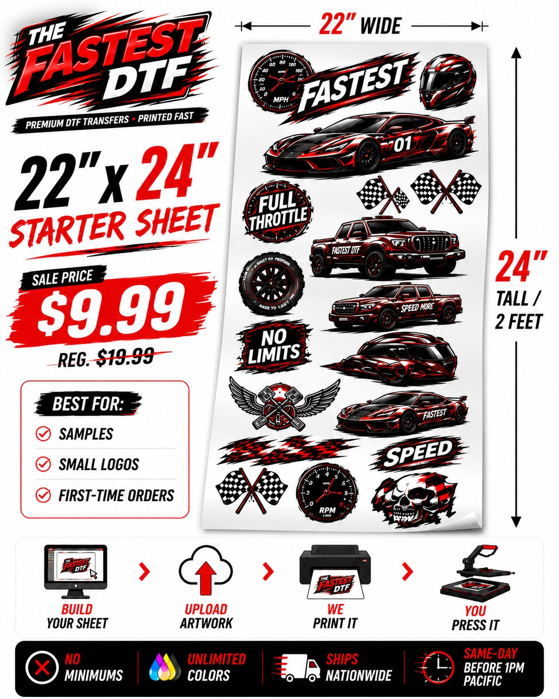The Fastest DTF 22in x 24in Gang Sheet product image