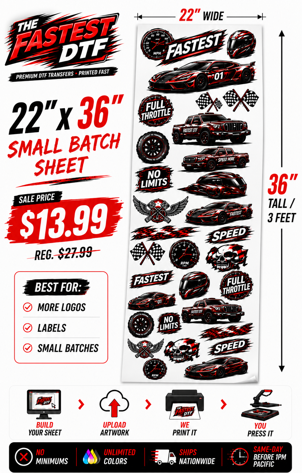The Fastest DTF 22in x 36in Gang Sheet product image