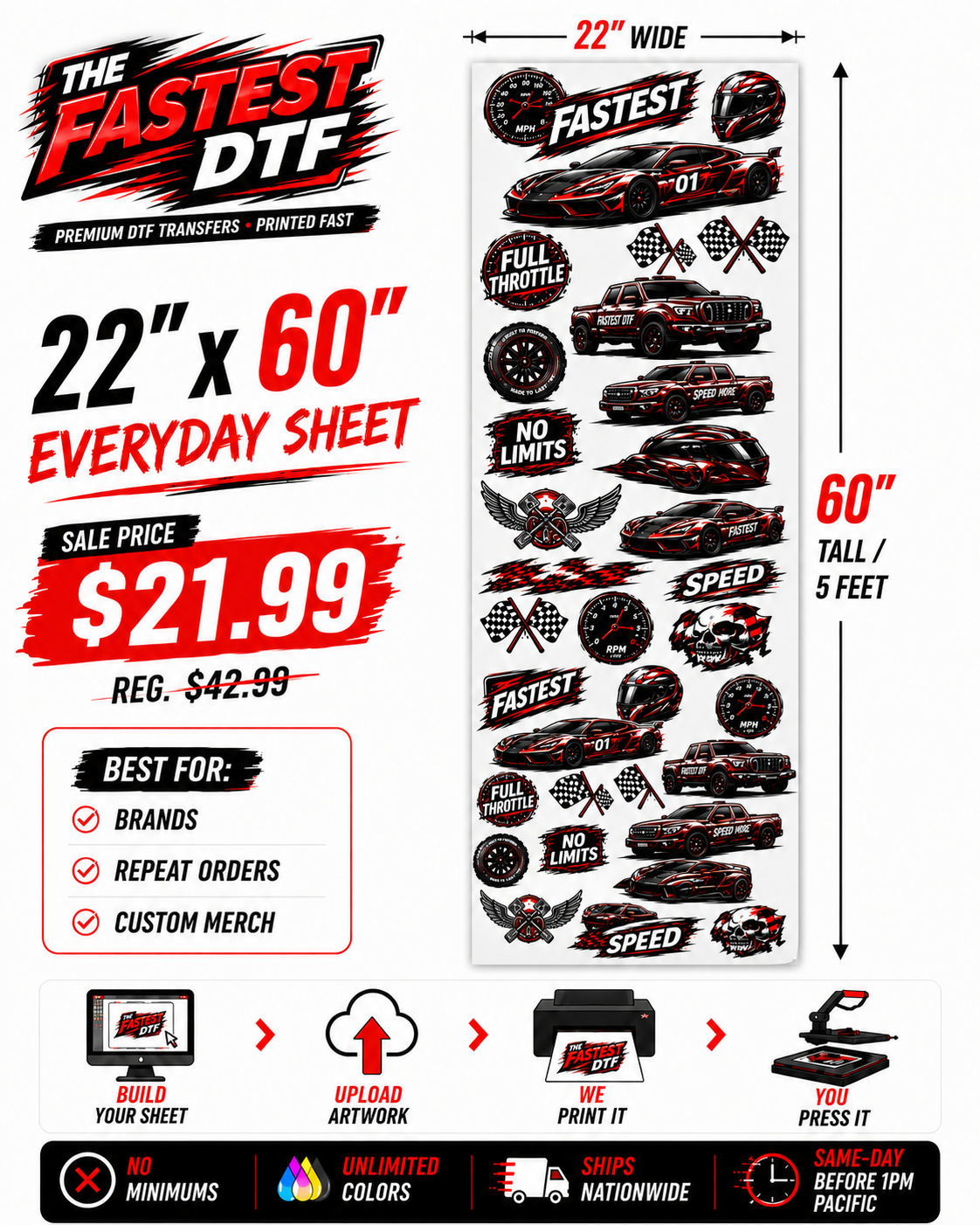 The Fastest DTF 22in x 60in Gang Sheet product image