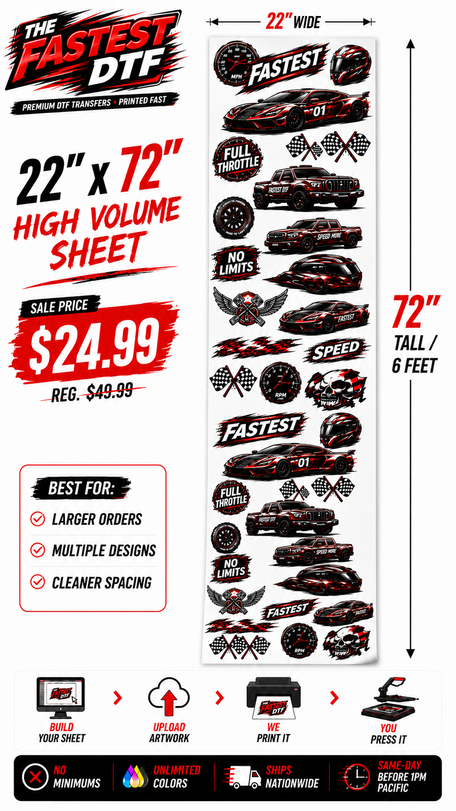 The Fastest DTF 22in x 72in Gang Sheet product image